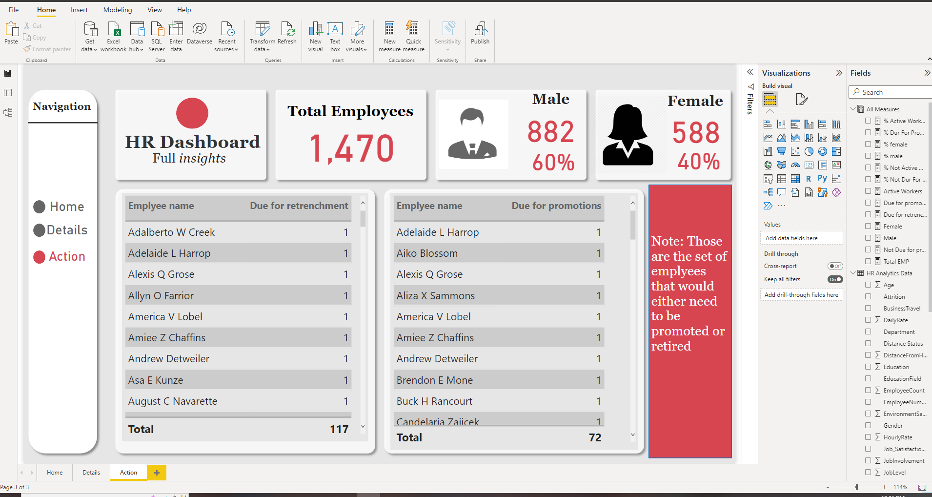GitHub - YoussifFathi/HR_dashboard
