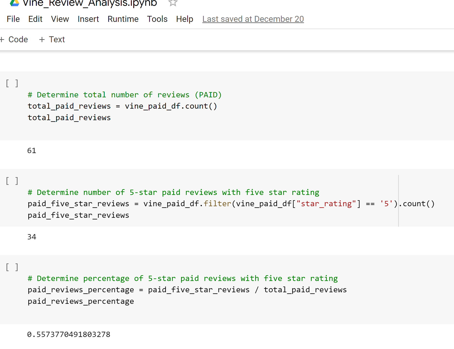 Paid analysis output
