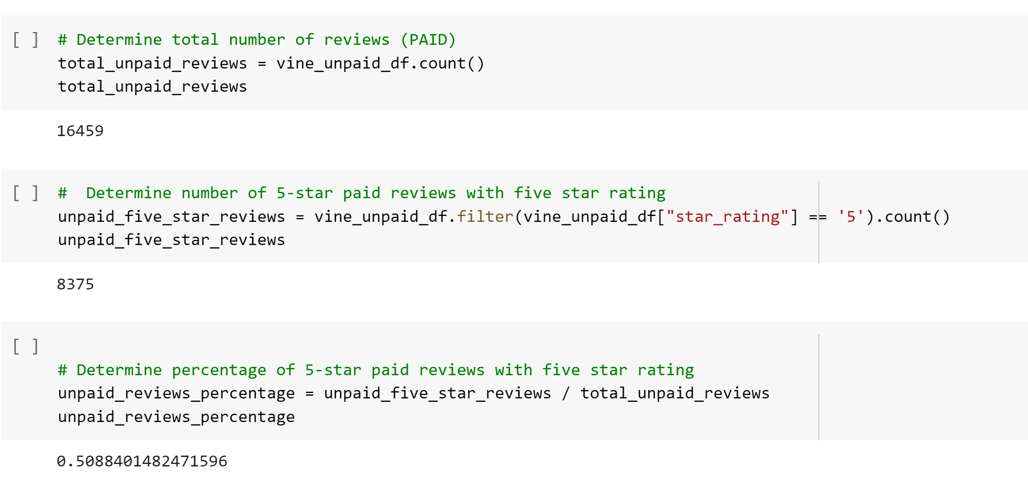Unpaid Analysis output