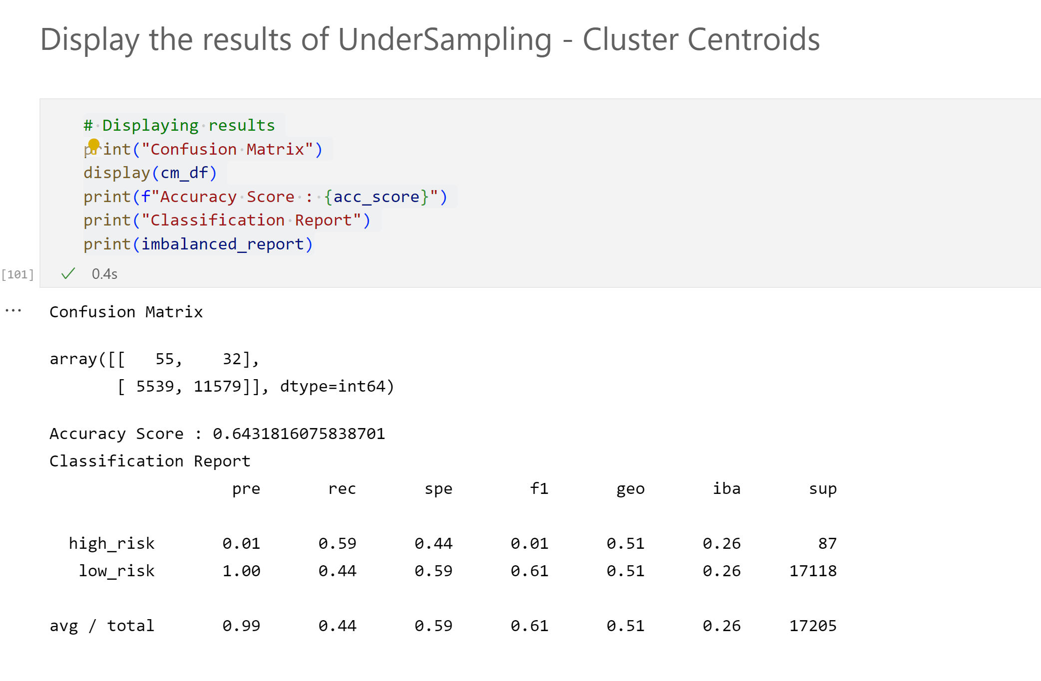 Cluster Centriods UnderSampler Results