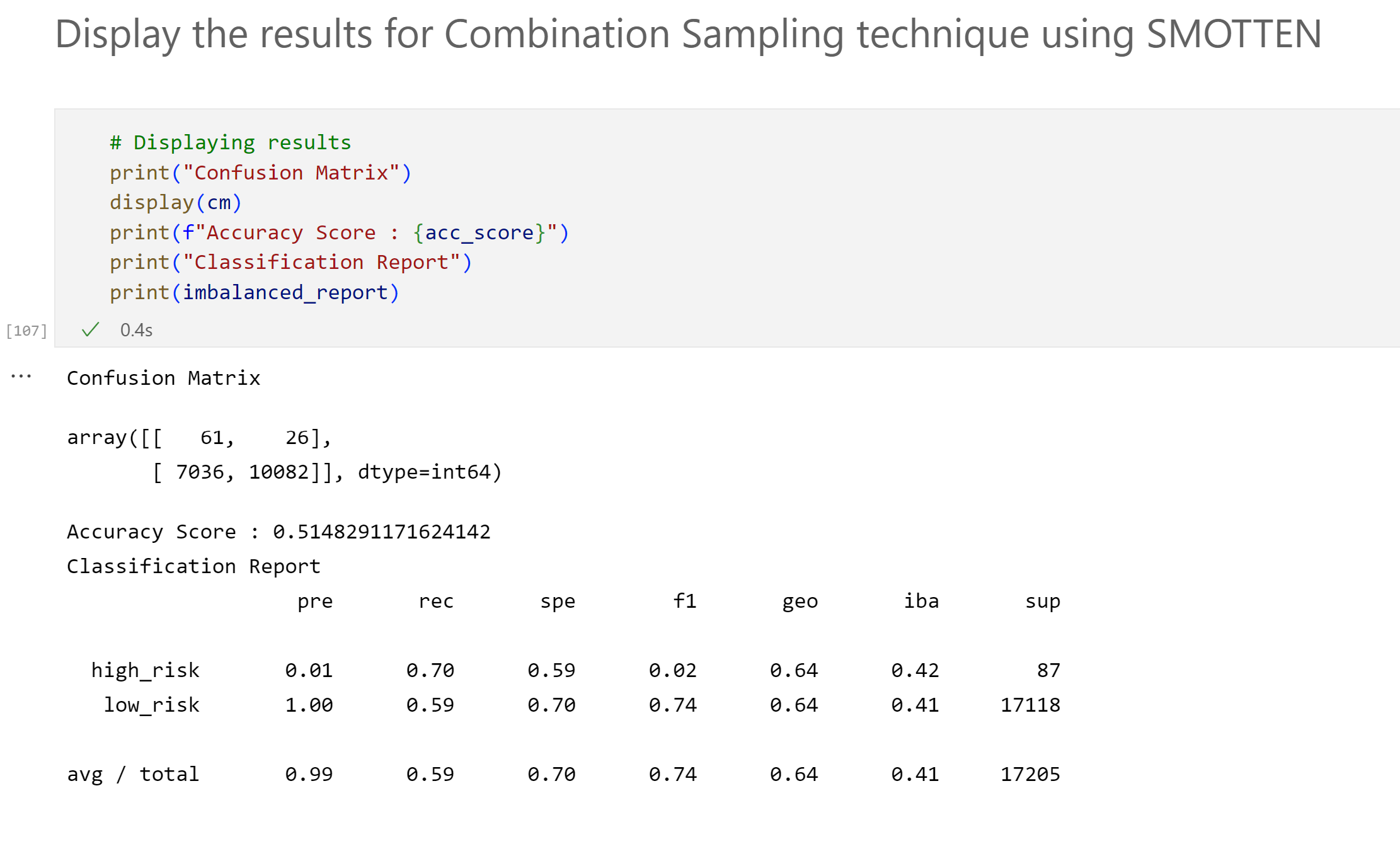 SMOTTEN Combination sampling results