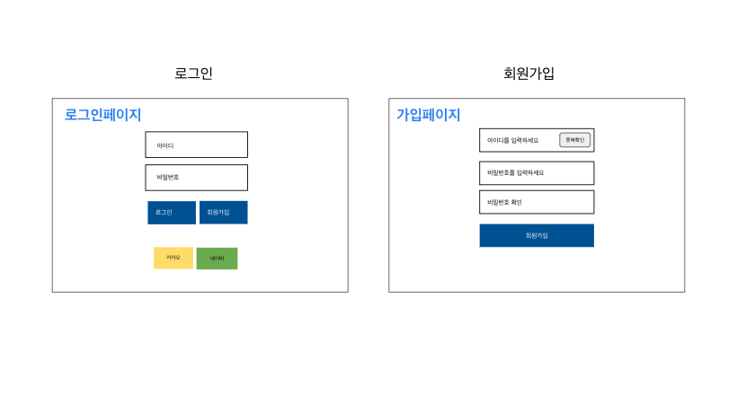 GitHub - NyangDang/backend: backend