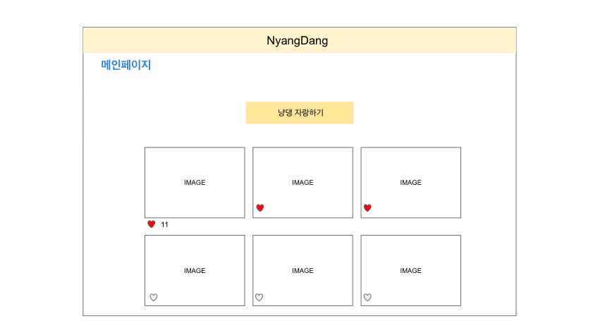 GitHub - NyangDang/backend: backend