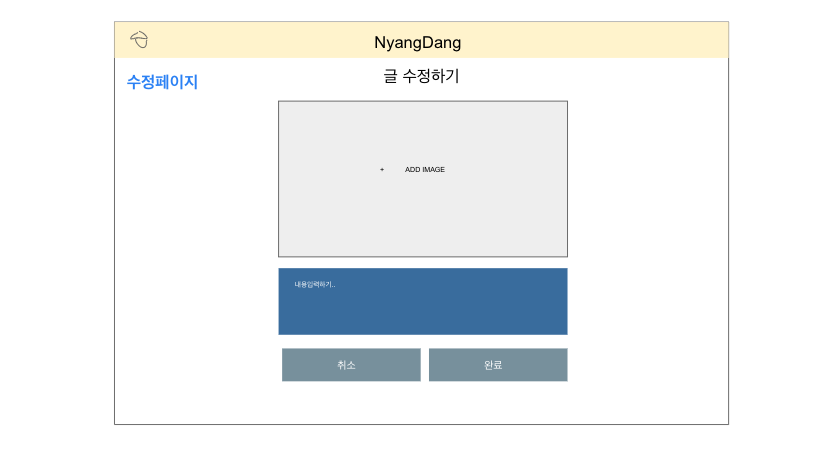 GitHub - NyangDang/backend: backend