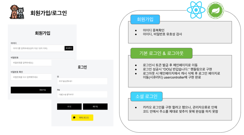 GitHub - NyangDang/backend: backend