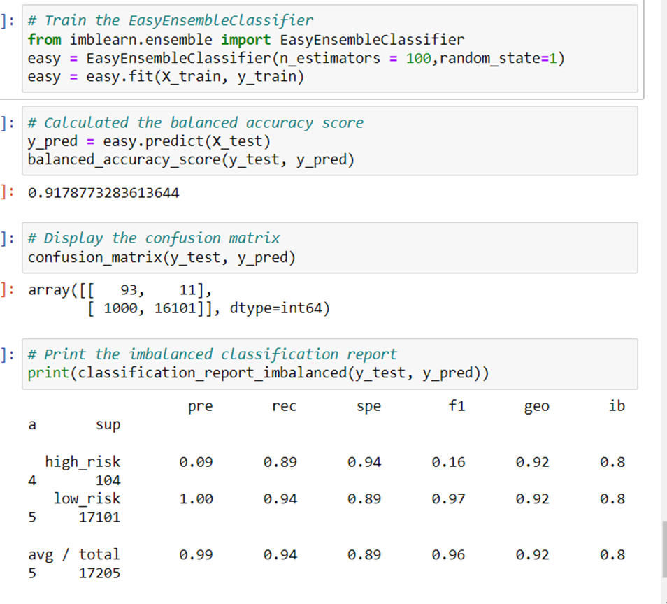 GitHub - tdorsey0601/Credit_Risk_Analysis: module 18