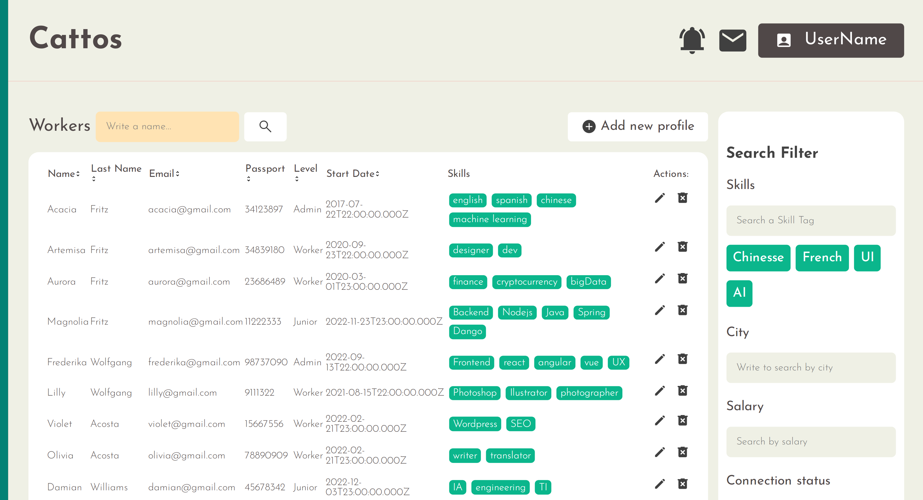 GitHub - Daftpool25/Cattos: FullStack App to manage a list of company ...