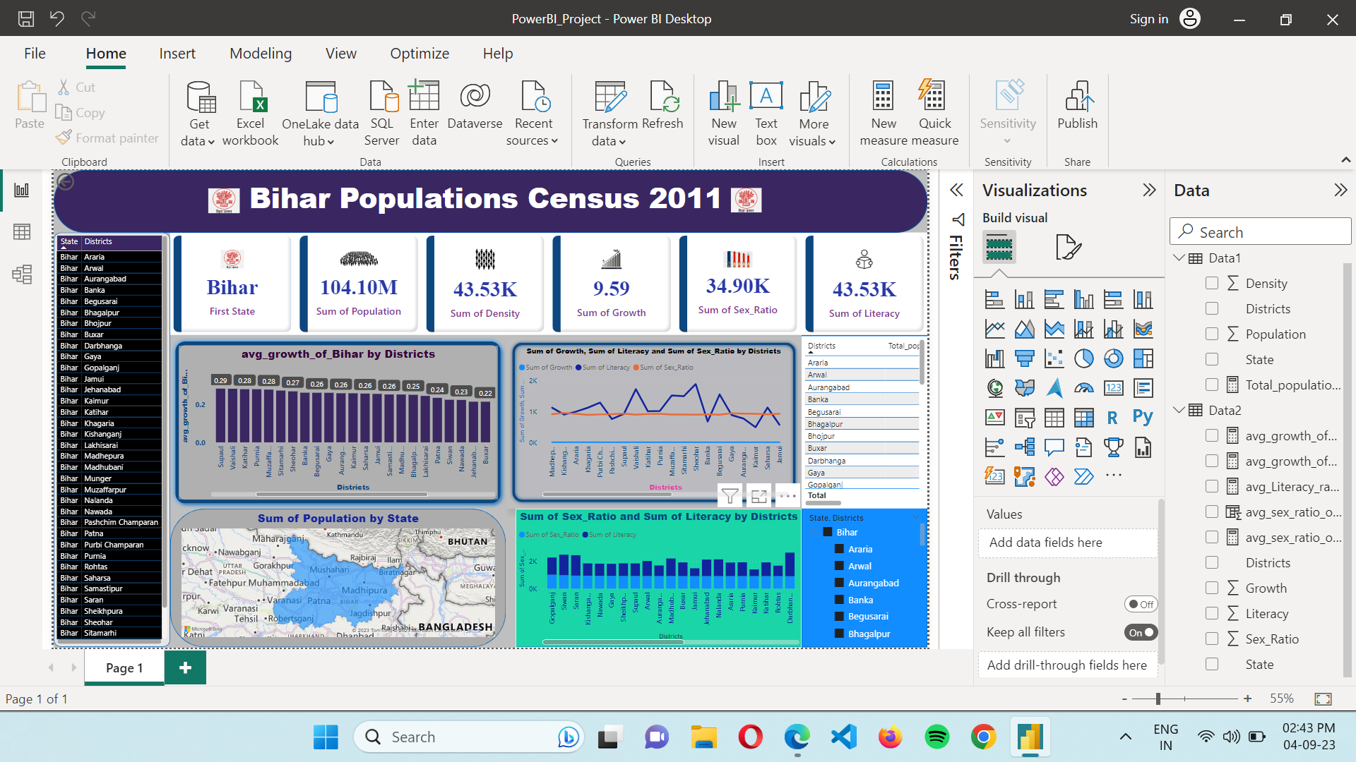 GitHub vishalkumar32/Bihar_Pupulation_Census_2011_Dashboard This