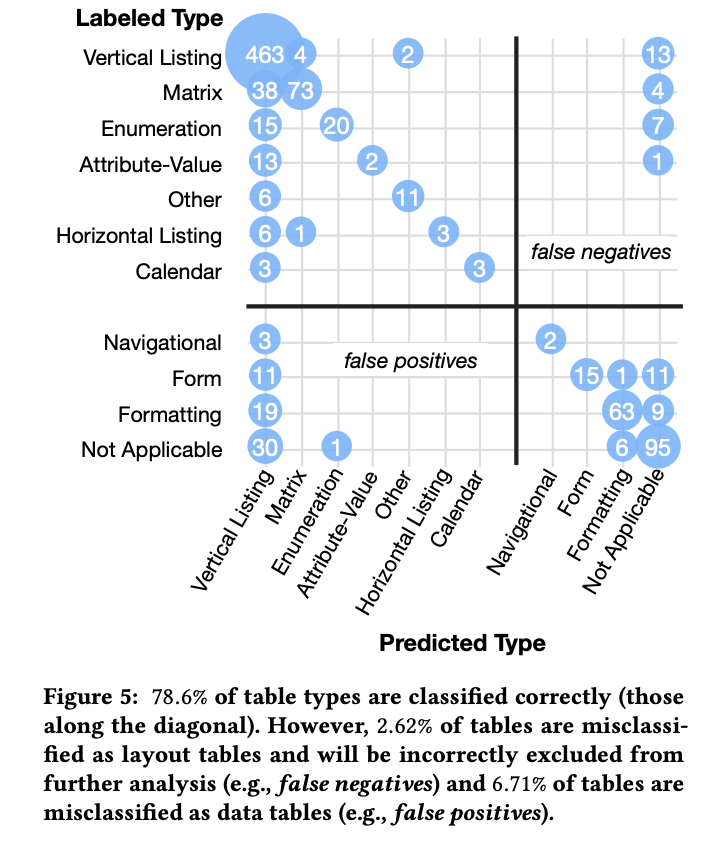 Support background for text mark · Issue 1820 · vega/vega · GitHub