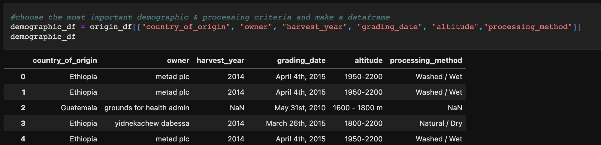 GitHub - LibertyHeise/Best_Bean_Juice