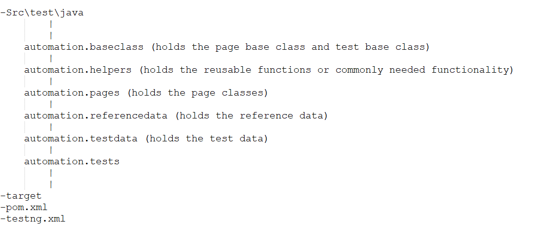 GitHub - ssyed009/ValidateOidTest · GitHub