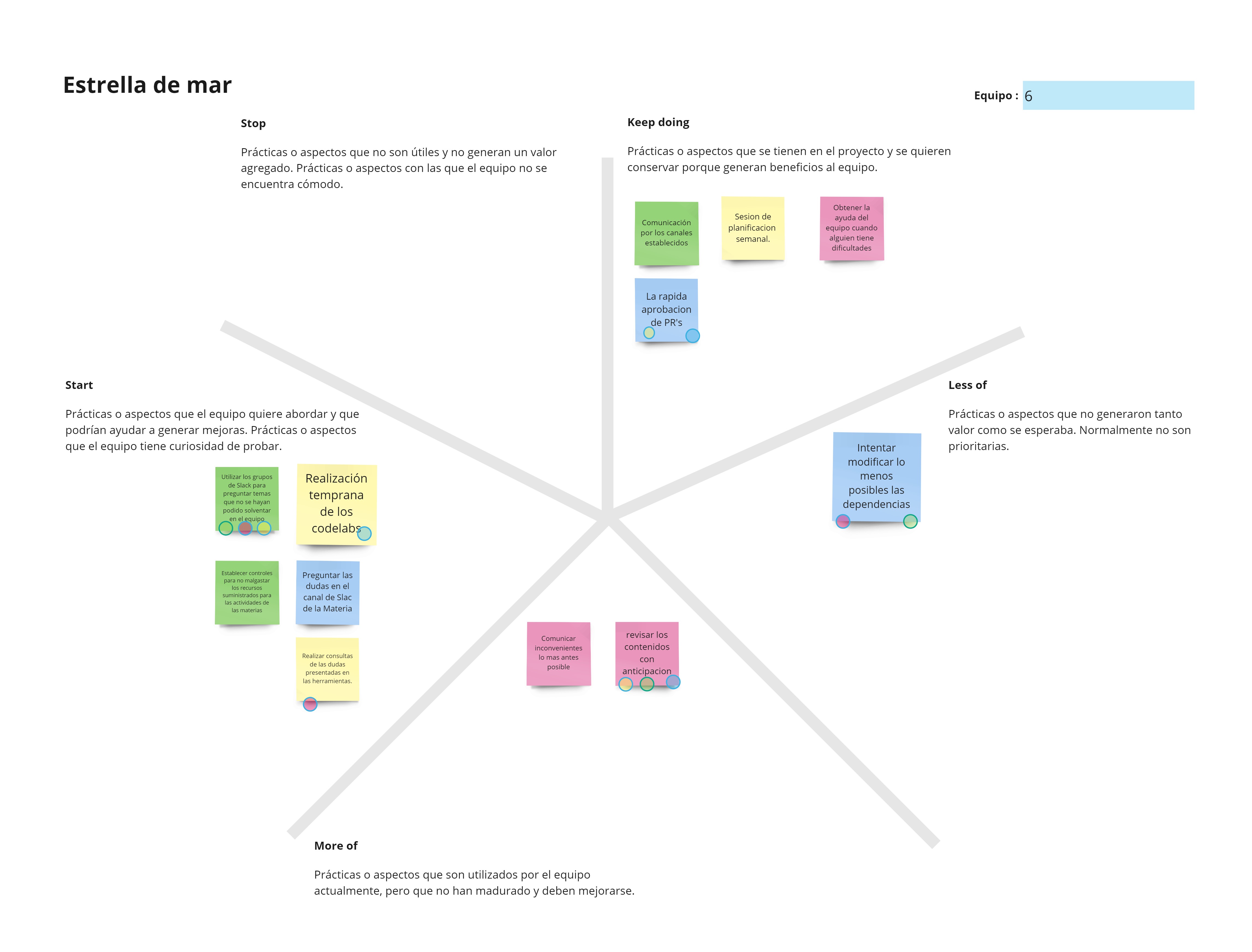 Equipo6_MISW4203_Sprint1 (1)