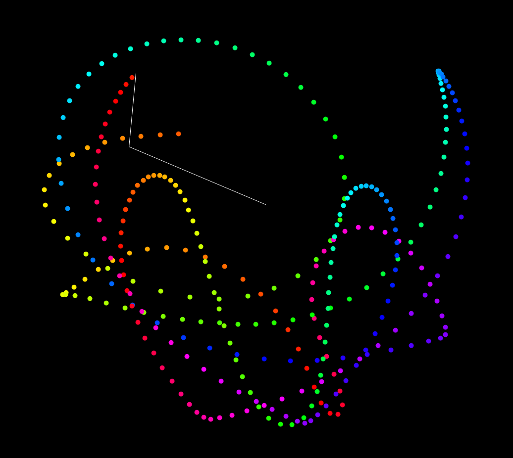 GitHub akingry/DoublePendulum Double pendulum chaos example. This is