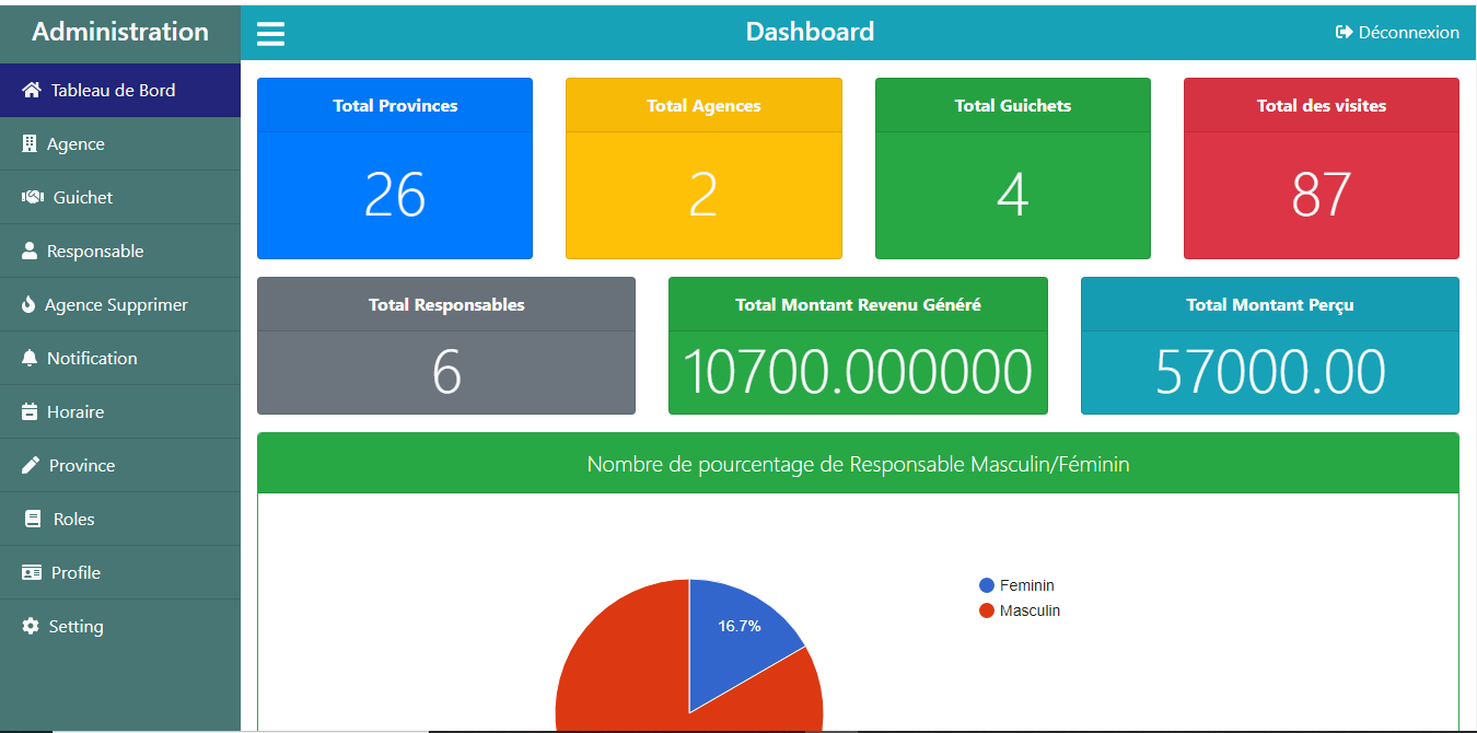 GitHub - IrbDONATIEN/project_ADTFCLAUDE_PHP_v1: Is a web application to ...