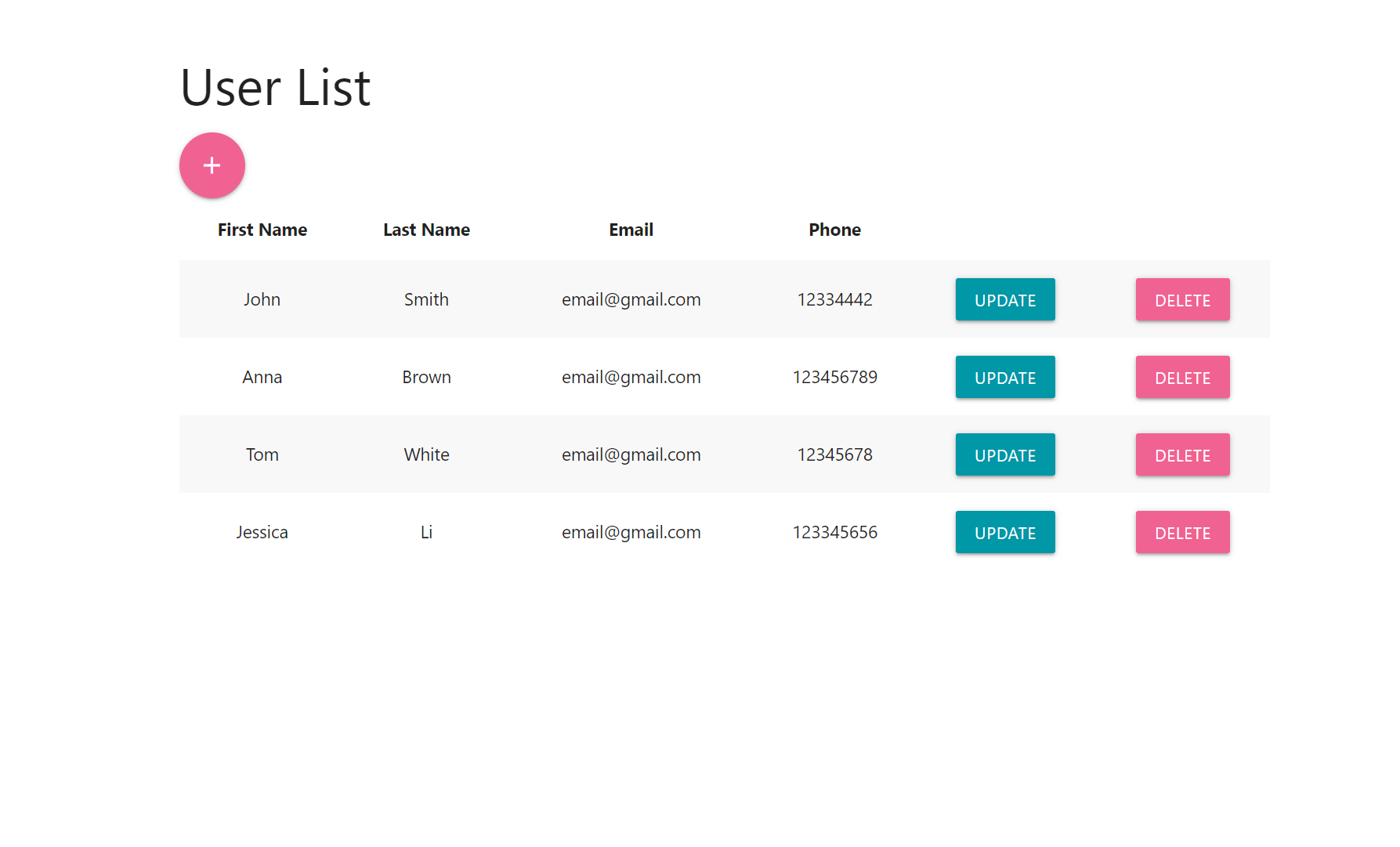 Github mrgrtmus management system user management system spring