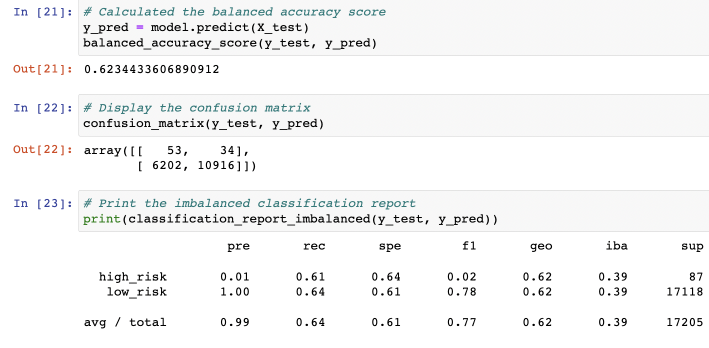GitHub - MangatH/Credit_Risk_Analysis: Used imbalanced-learn and scikit ...