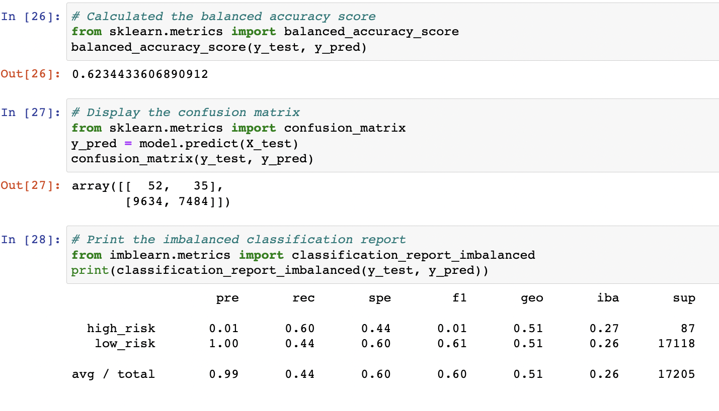 GitHub - MangatH/Credit_Risk_Analysis: Used imbalanced-learn and scikit ...