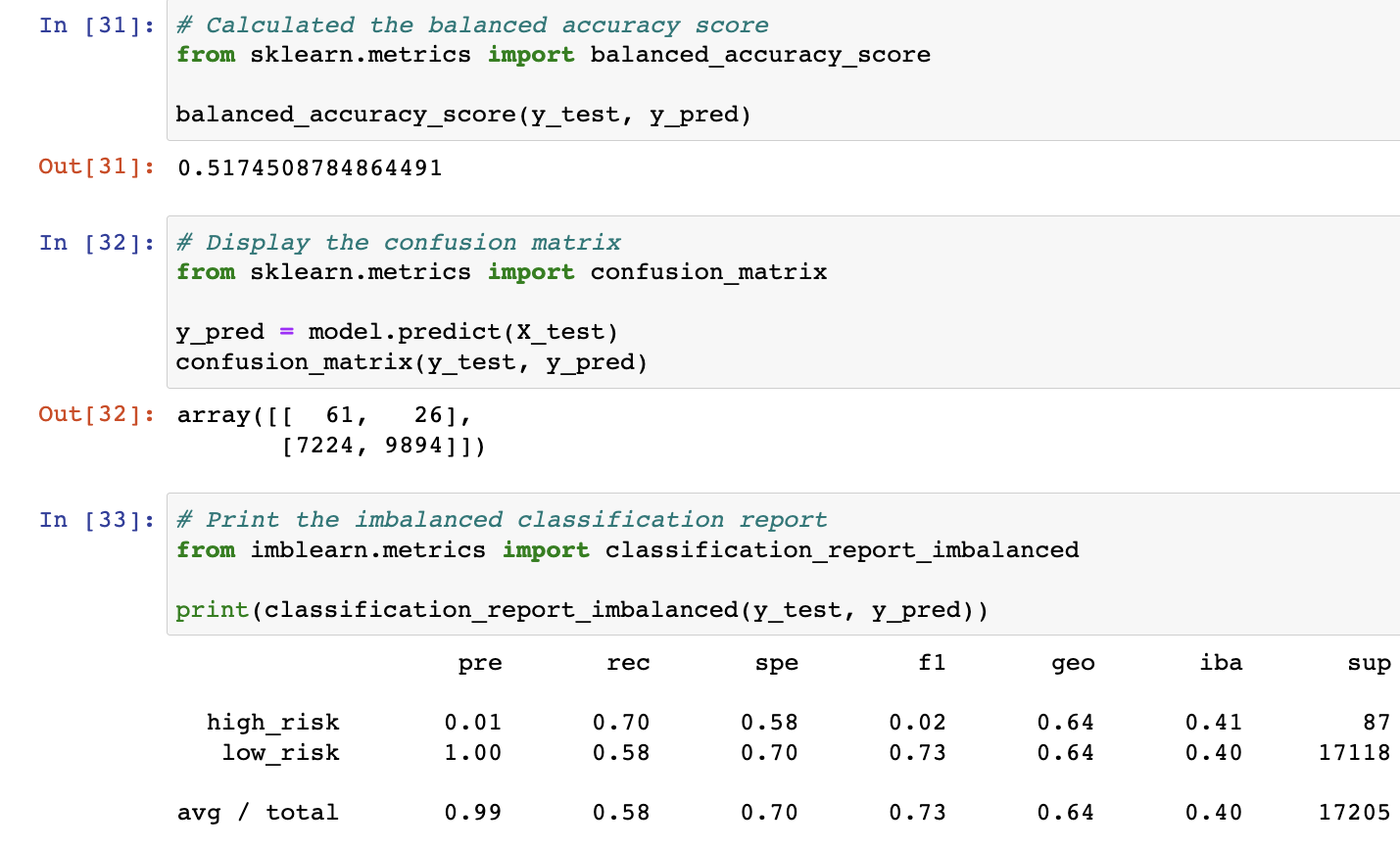 GitHub - MangatH/Credit_Risk_Analysis: Used imbalanced-learn and scikit ...