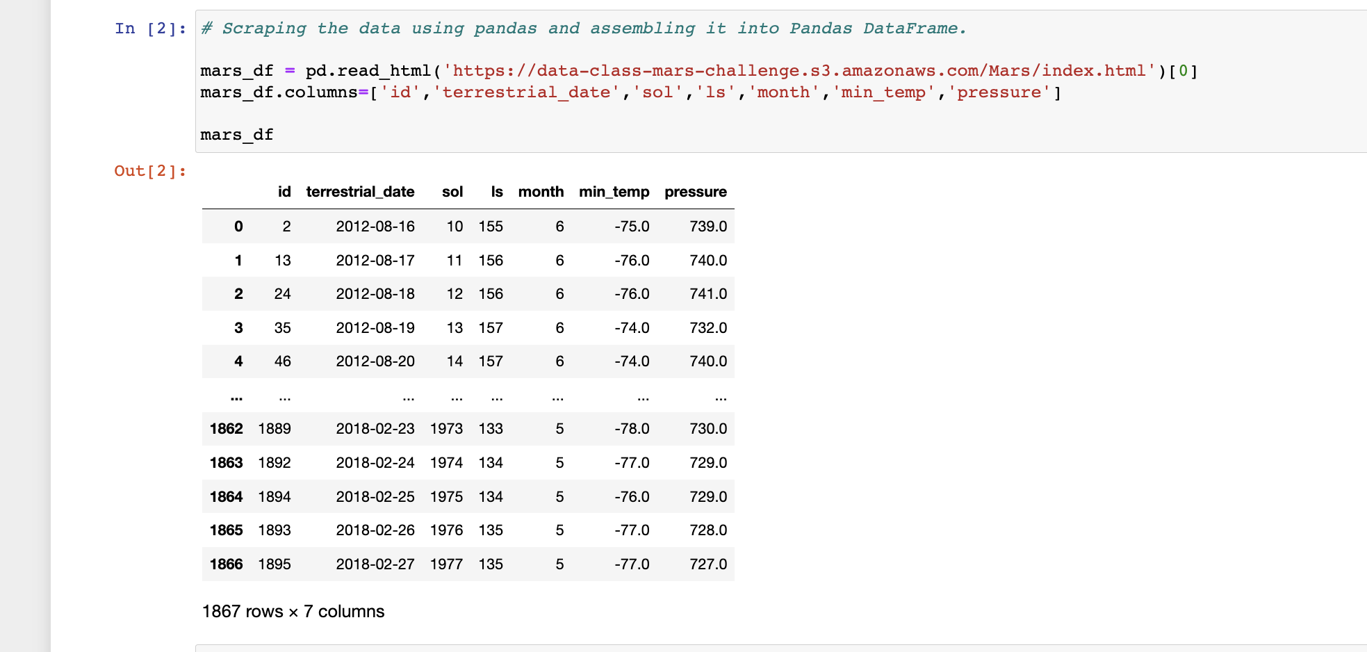 GitHub MangatH/MissiontoMars Using HTML to scrape, organize