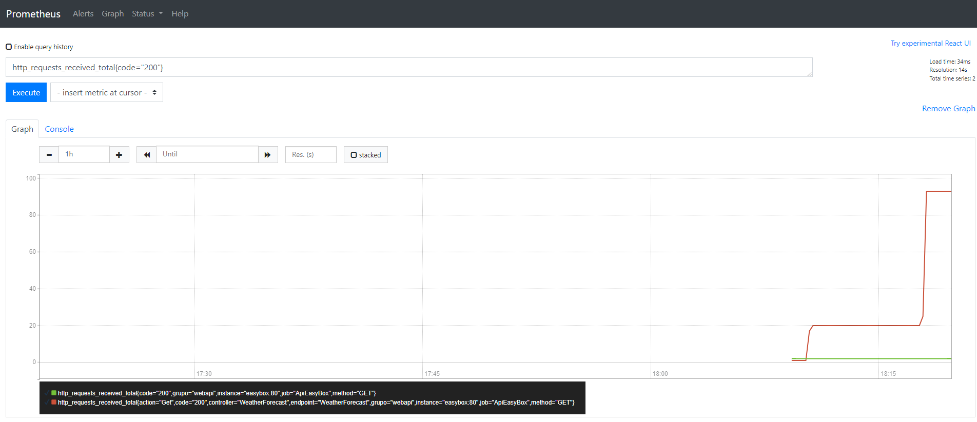 GitHub - mehrthursilva/api-monitorizada-conteinerizada: api ...