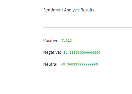 GitHub - KOWSIK18/Twitter-Scraping-and-Sentiment-Analysis
