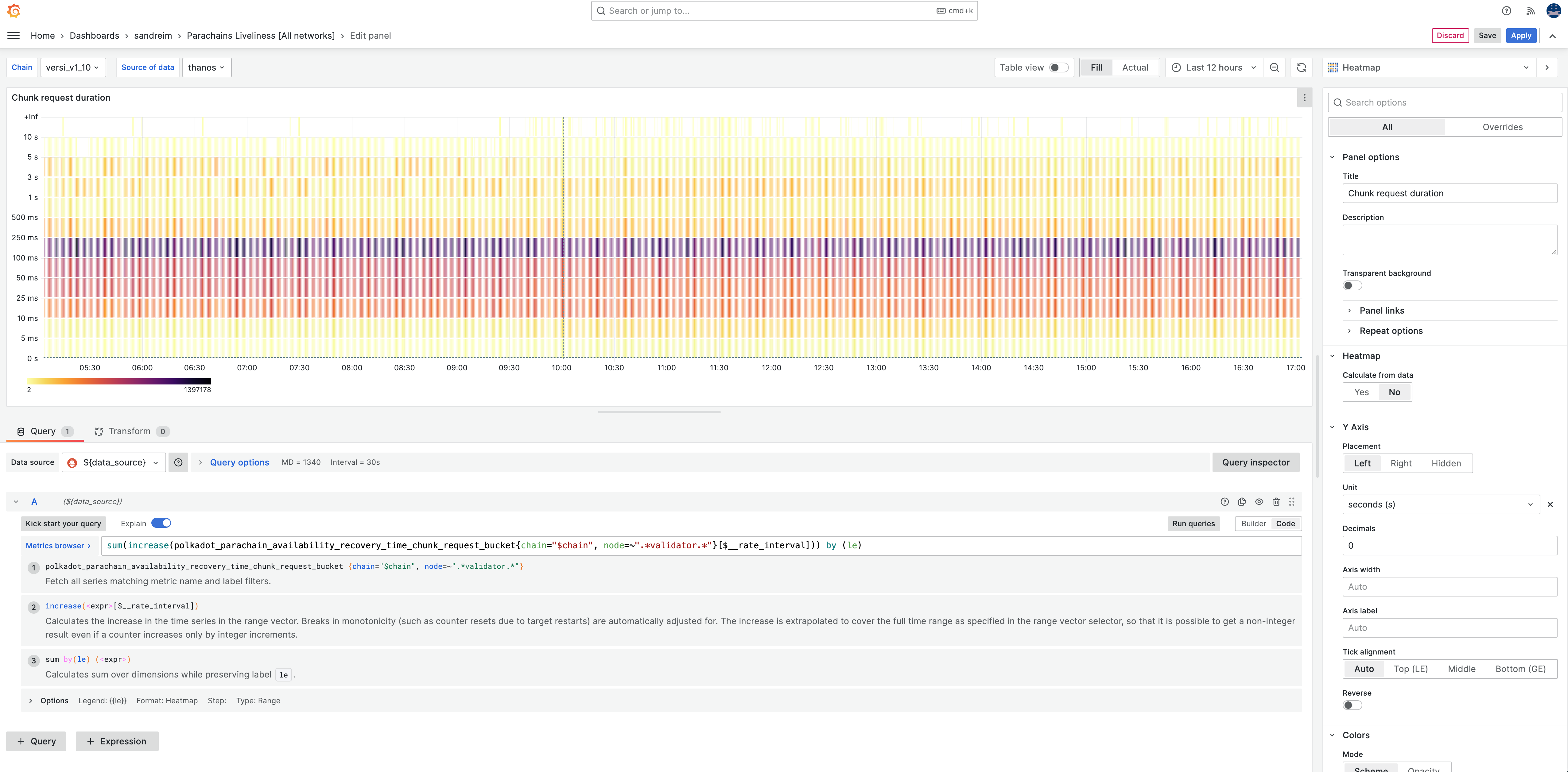 Networking tasks CPU usage is too high · Issue #702 · paritytech ...