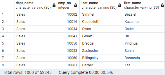 GitHub - jelsbrock/sql-employee-data: Using SQL to create and update ...