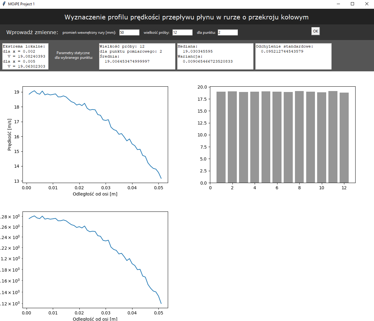 GitHub - gzych98/PipeFlow · GitHub