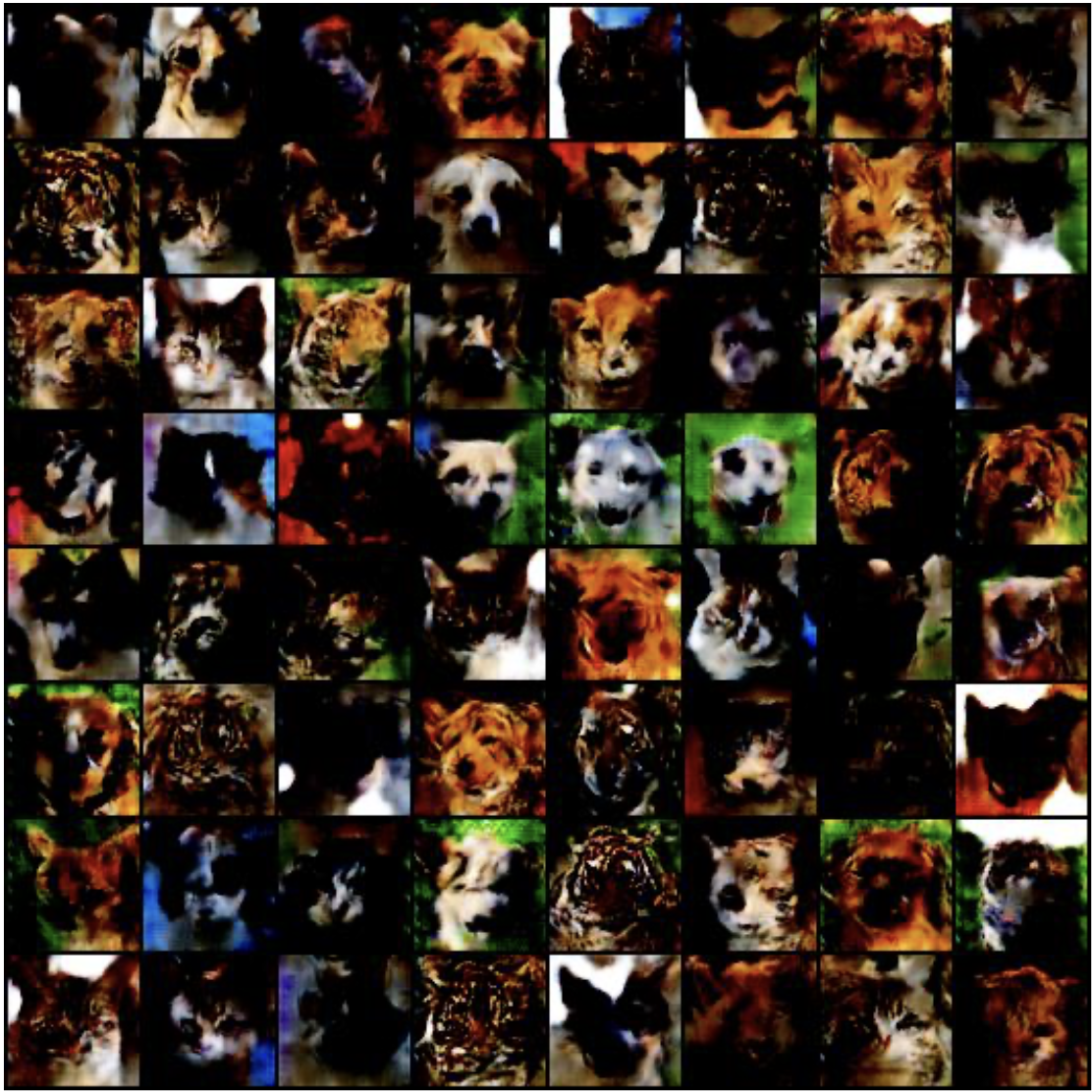 GitHub - matteOs-89/DCGAN-pytorch: Using DCGAN to create a model that ...