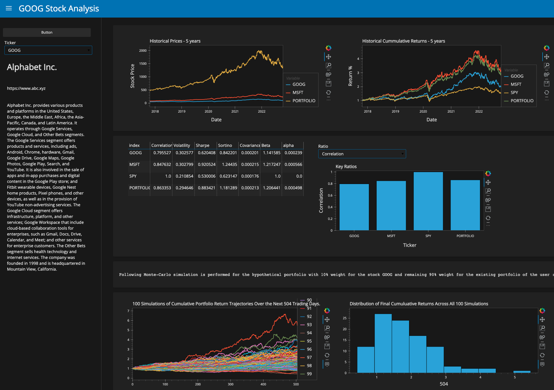 GitHub - prpercy/Trading-App-using-Python: Fintech bootcamp project 1