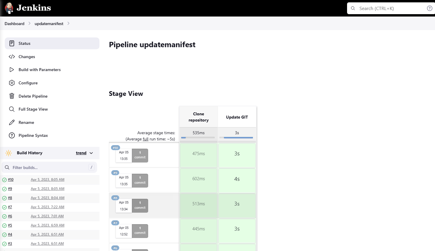 GitHub - Teja-Chittamuri/K8s_CIPIpelineCode