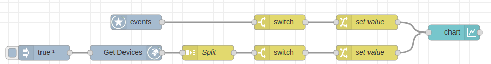 Get all device events for devices with capability? · Issue #21 ...