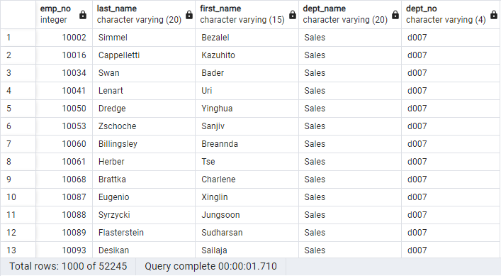 GitHub - SNNandhini/Sql_Challenge: Employee Database: A Mystery in Two ...