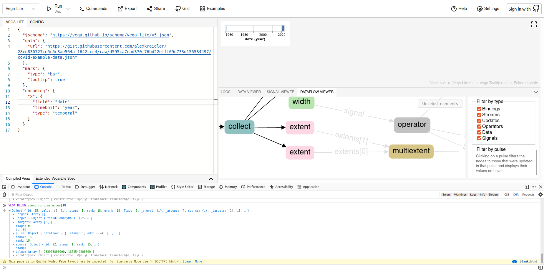 Vega Editor Python Incorrect Extent and Scale for Vega/Vega-Lite time values · Issue #3419 ...
