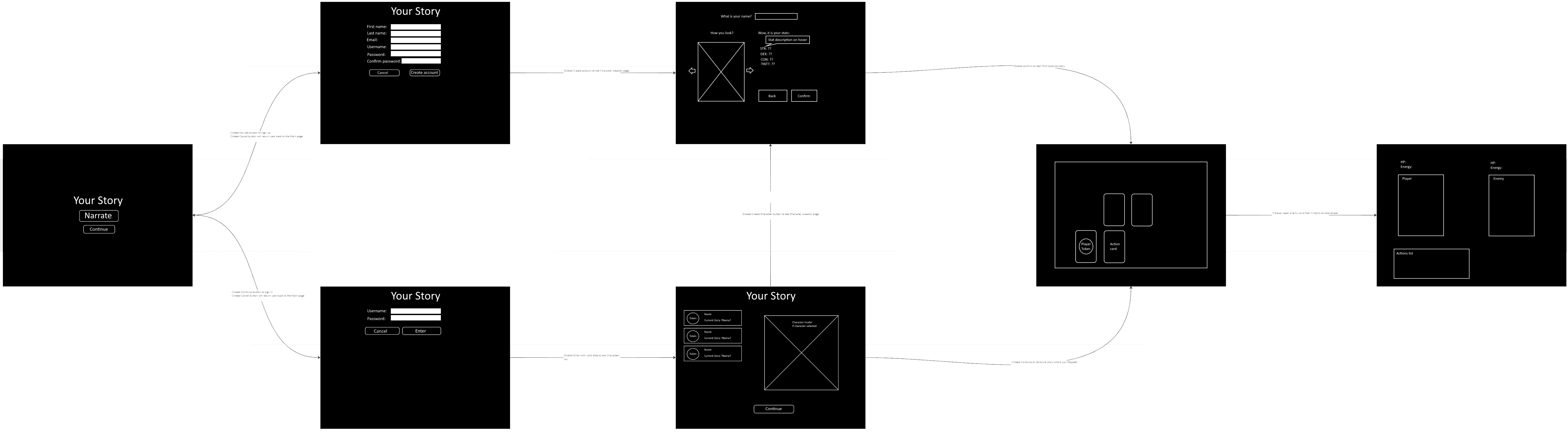 GitHub - Team-Fate/Planning-Directory: Planning information for front ...