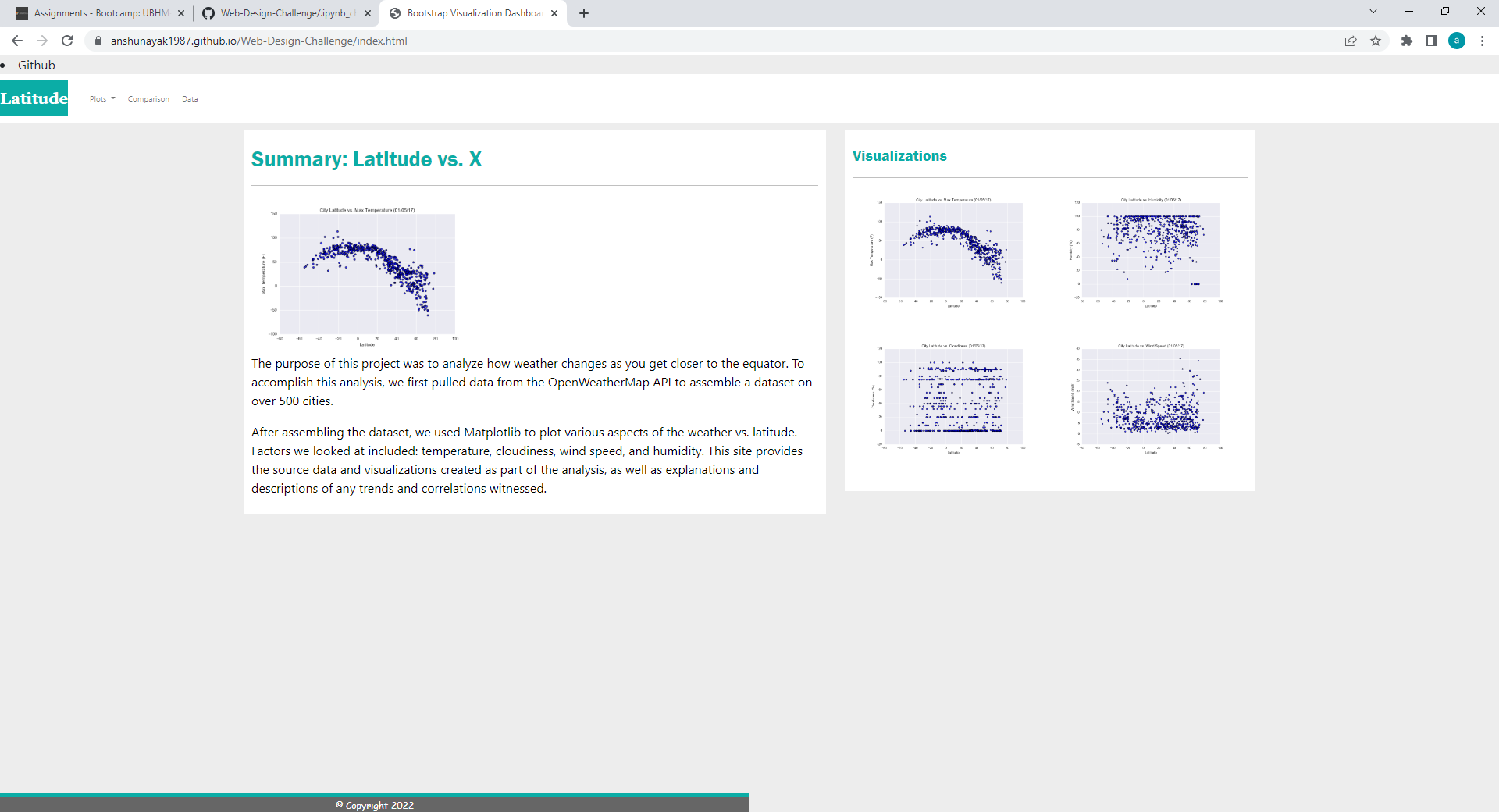 GitHub - anshunayak1987/Web-Design-Challenge