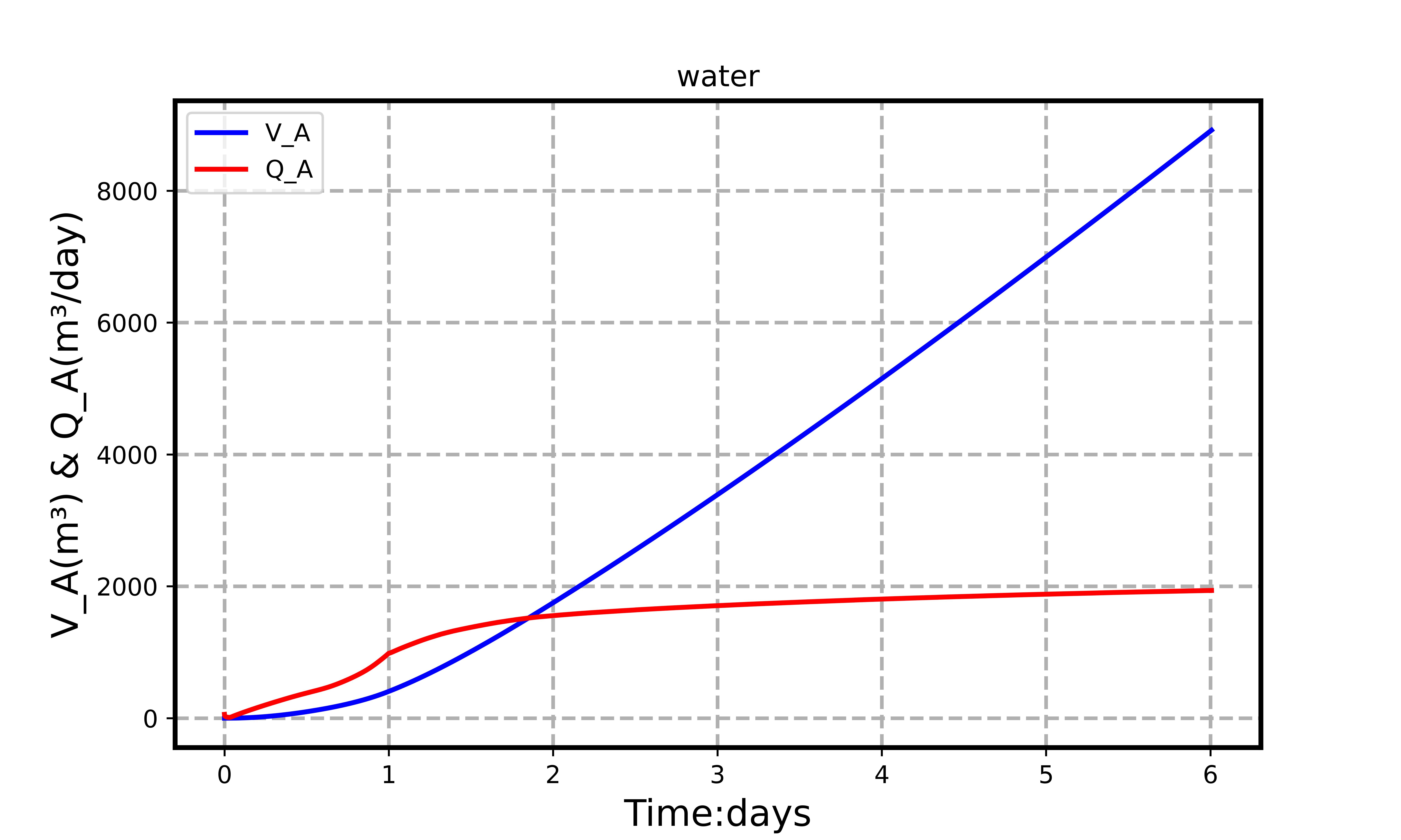 Hydrate Simulation GitHub - tjuCJC/pythf: script that have some auxiliary function on the ...