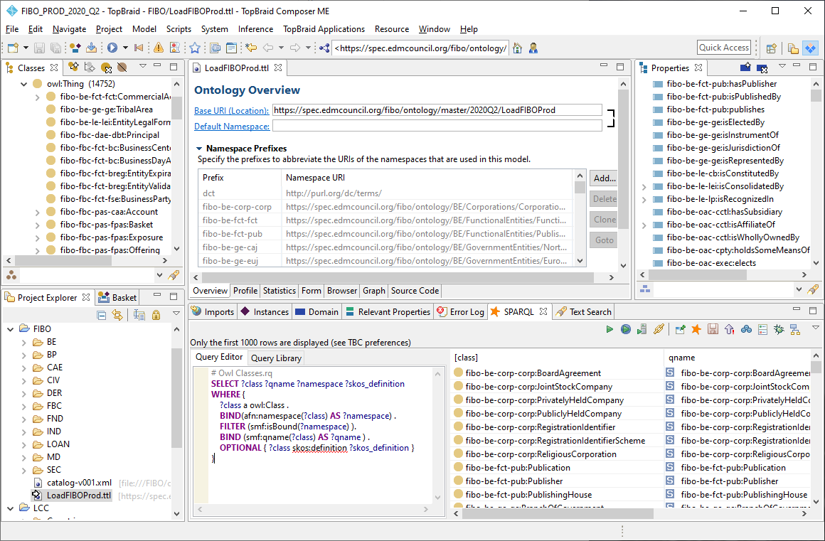 FIBO 2020/Q2 Prod - No Isssues! · Issue #1076 · edmcouncil/fibo · GitHub