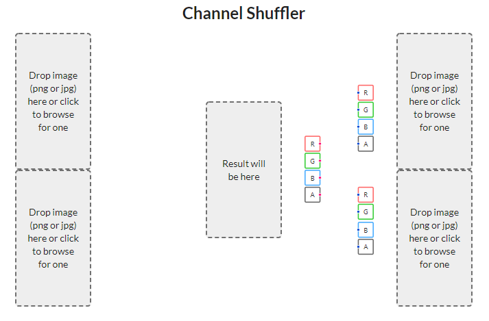 Multiple Flows on one Page · xyflow xyflow · Discussion #986 · GitHub