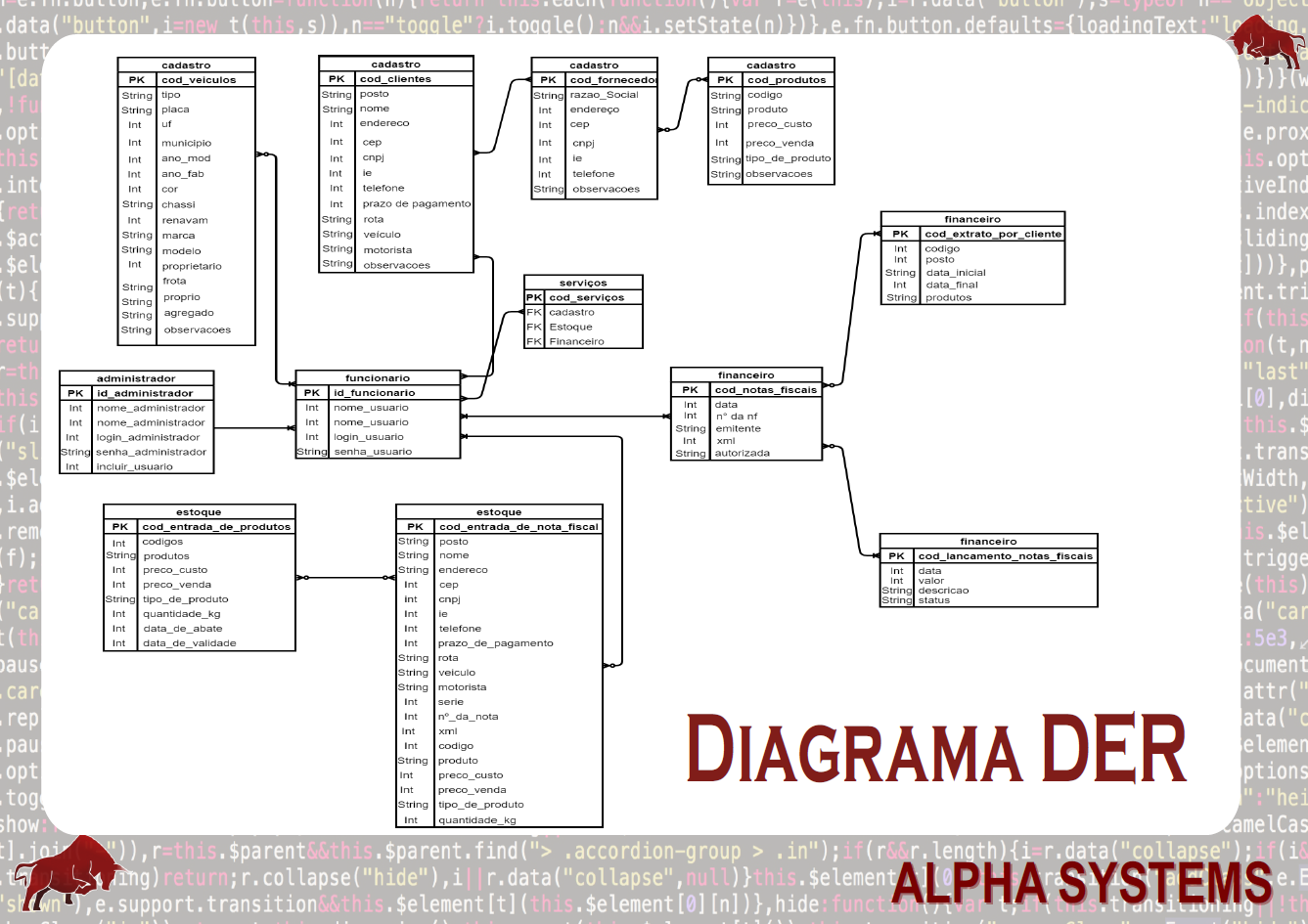 GitHub - SystemsAlpha/SystemsAlpha
