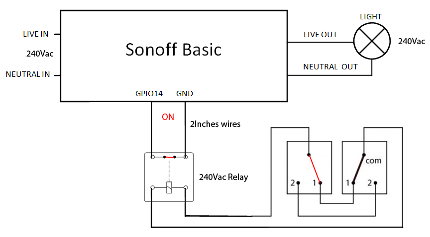 sonoff_1
