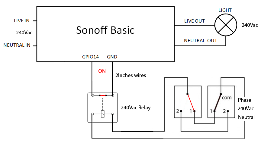 sonoff_2