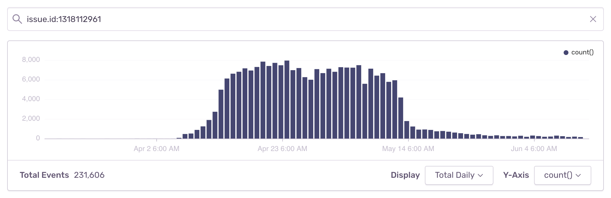 Screen Shot 2020-06-12 at Jun 12 6 52 03 PM