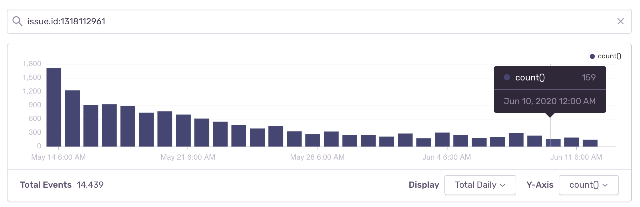 Screen Shot 2020-06-12 at Jun 12 6 57 40 PM