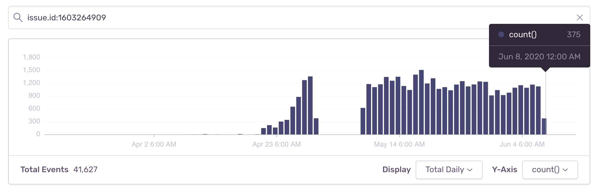 Screen Shot 2020-06-12 at Jun 12 10 01 34 PM