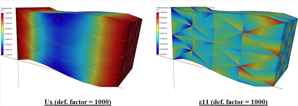 GitHub - j0selarenas/Thermal-Mechanical-Analysis: The idea is to do a ...