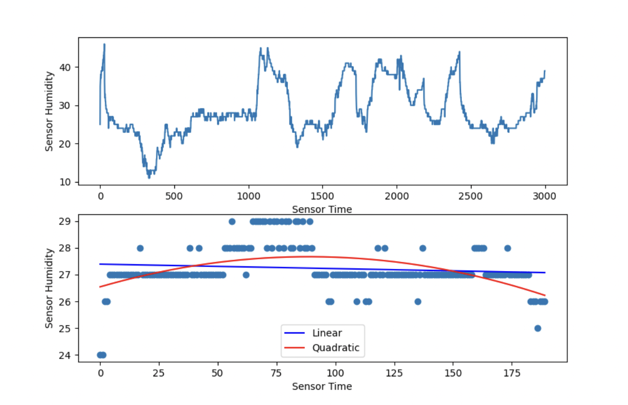 Screen Shot 2022-12-13 at 21 30 28