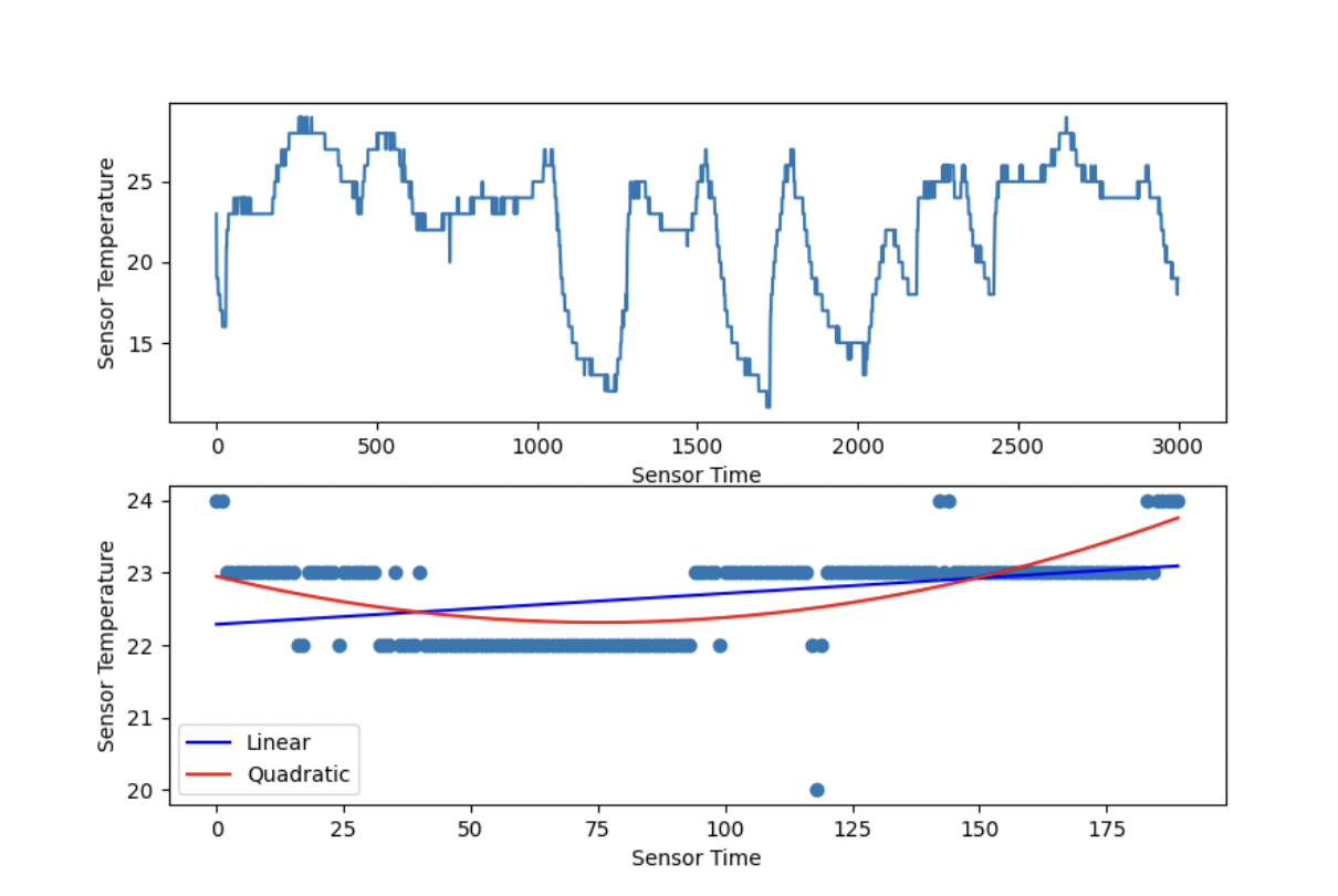 Screen Shot 2022-12-13 at 21 30 21