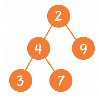 GitHub - DearJohnsonny/Notes6-algorithm-and-data-structure