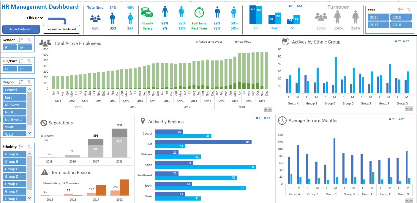 GitHub - singhsunil26101998/Hr_dashboard
